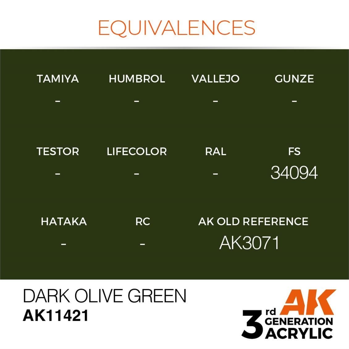 AK 11421 17 ml. Dark Olive Green, Figür Serisi 3GEN Akrilik Model Boyası