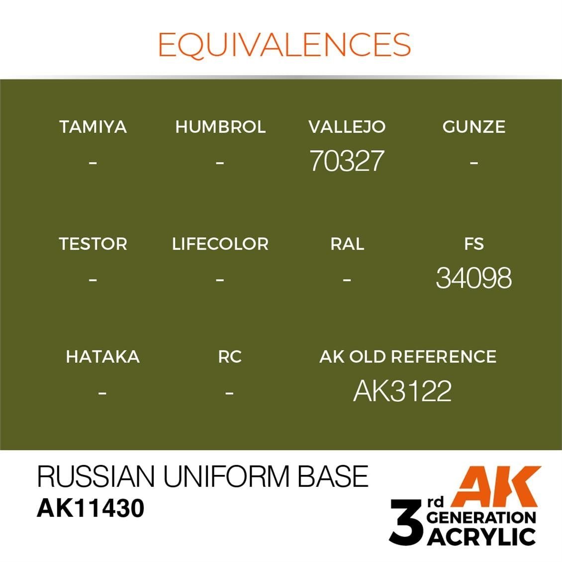 AK 11430 17 ml. Russian Uniform Base 17ml, Figür Serisi 3GEN Akrilik Model Boyası