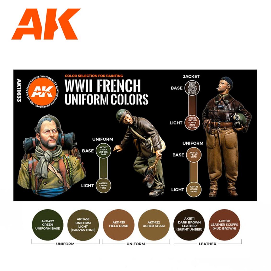 AK 11633 6 x17 ml. Fransız Uniformaları, Akrilik 3GEN Model Boyası Seti