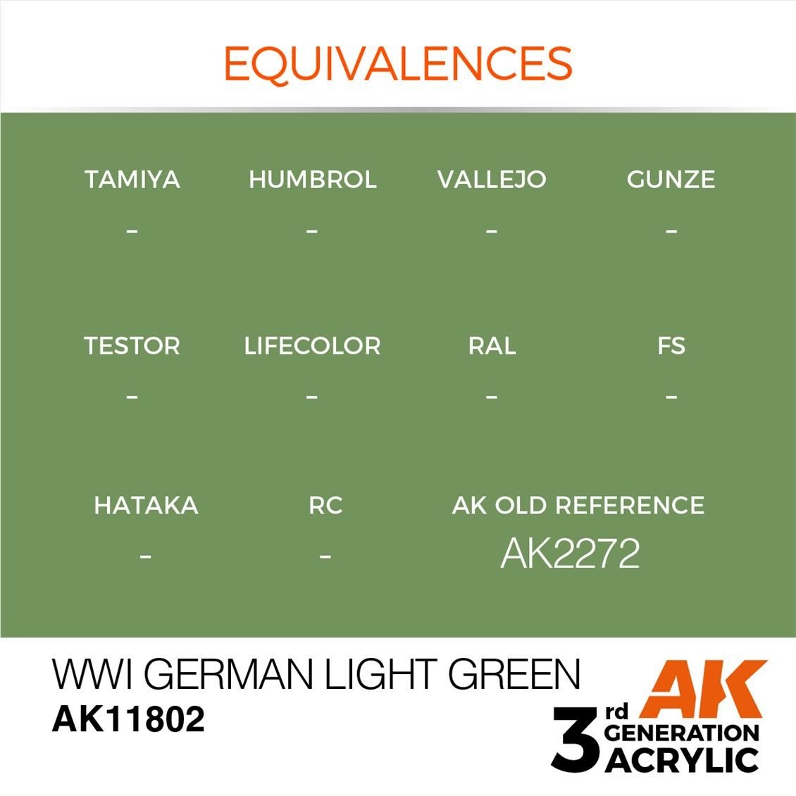 AK 11802 17 ml. WWI German Light Green, Aircraft Serisi 3GEN Akrilik Model Boyası