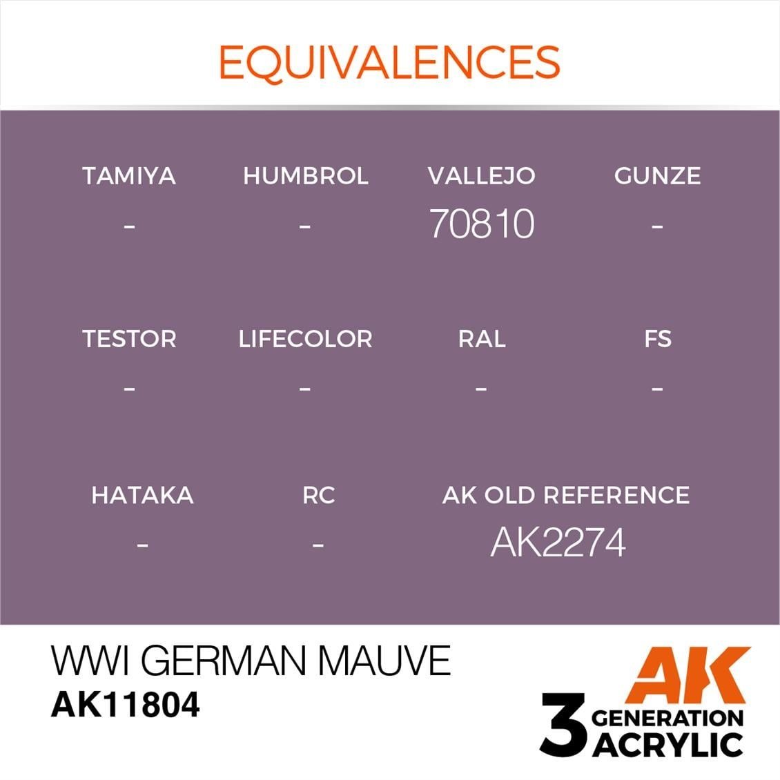 AK 11804 17 ml. WWI German Mauve, Aircraft Serisi 3GEN Akrilik Model Boyası