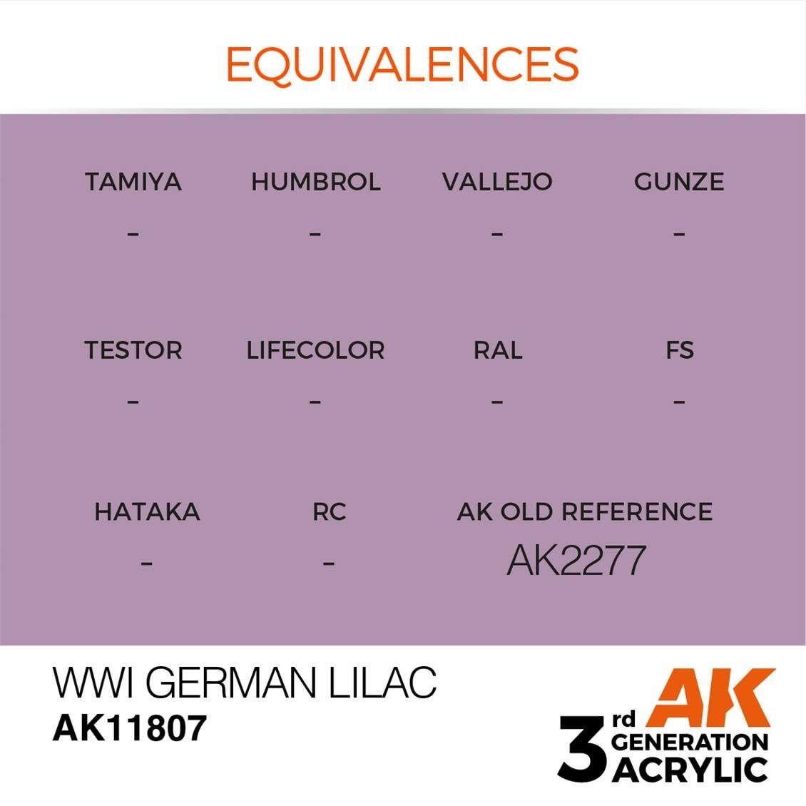 AK 11807 17 ml. WWI German Lilac, Aircraft Serisi 3GEN Akrilik Model Boyası