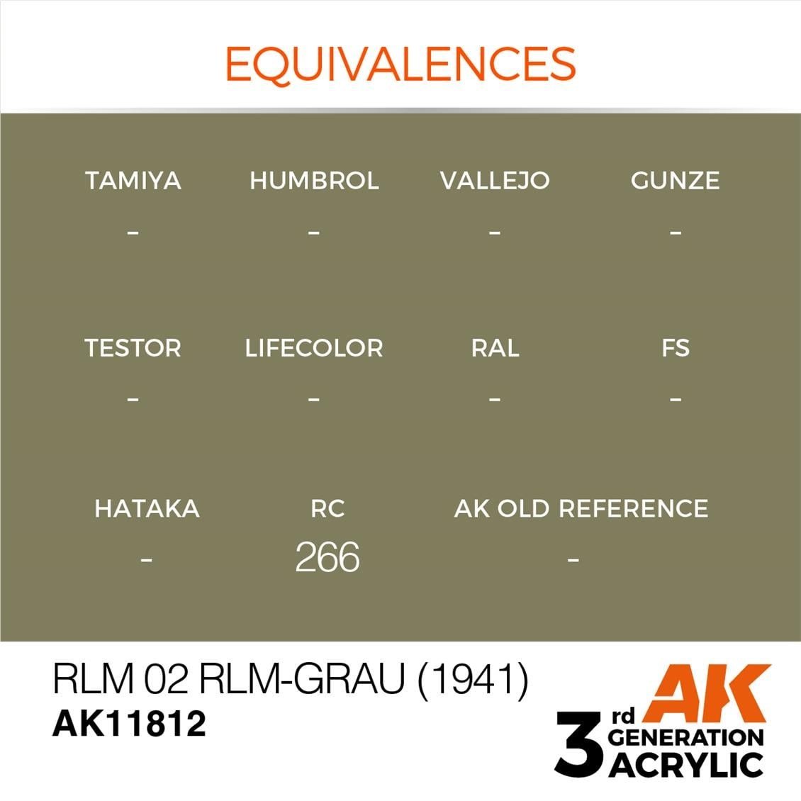 AK 11812 17 ml. RLM 02 RLM-Grau (1941), Aircraft Serisi 3GEN Akrilik Model Boyası
