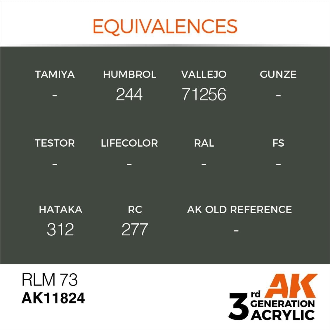 AK 11824 17 ml. RLM 73, Aircraft Serisi 3GEN Akrilik Model Boyası