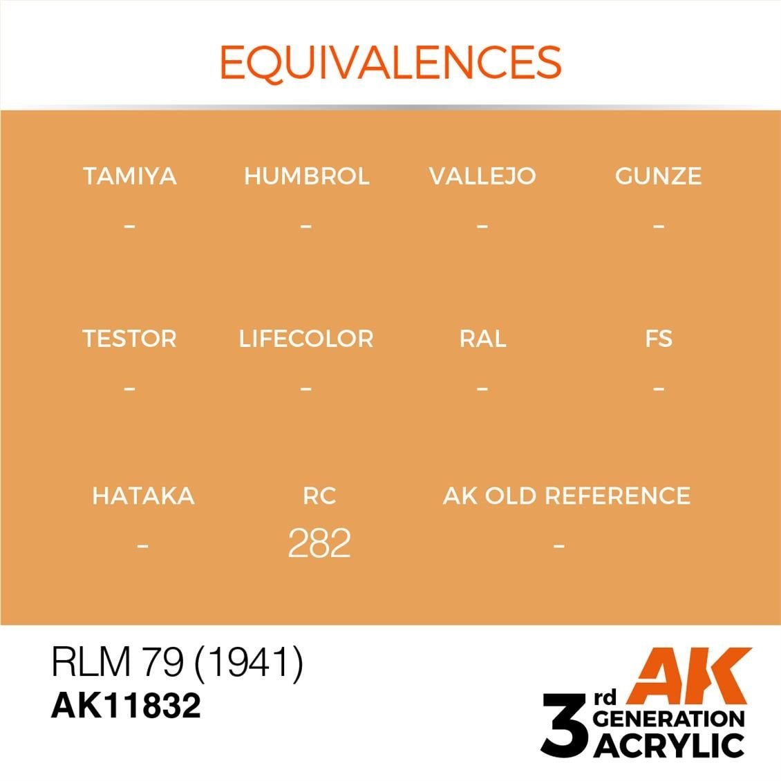 AK 11832 17 ml. RLM 79 (1941), Aircraft Serisi 3GEN Akrilik Model Boyası