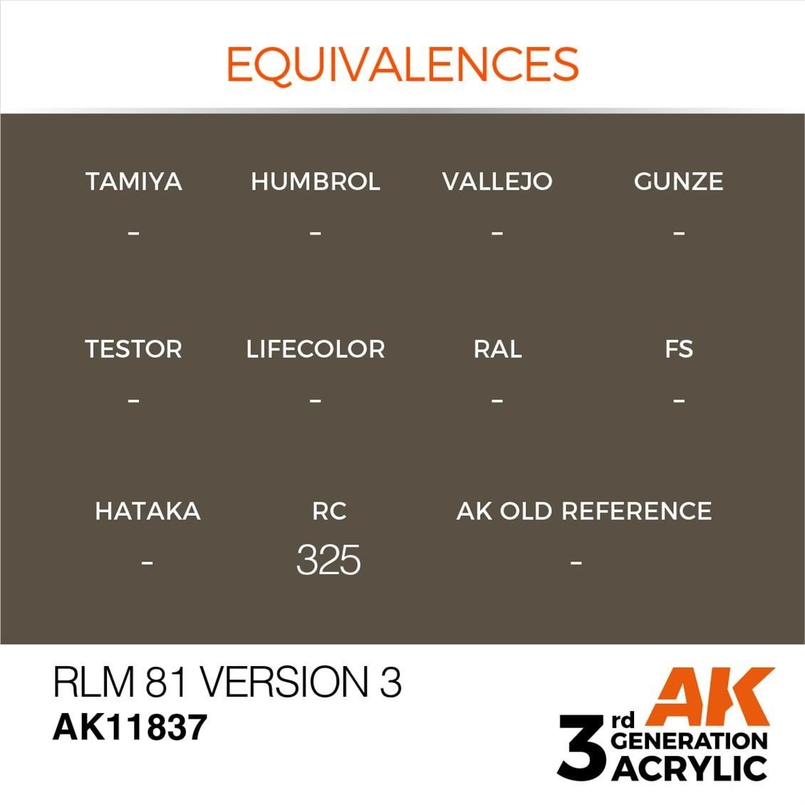 AK 11837 17 ml. RLM 81 Version 3, Aircraft Serisi 3GEN Akrilik Model Boyası
