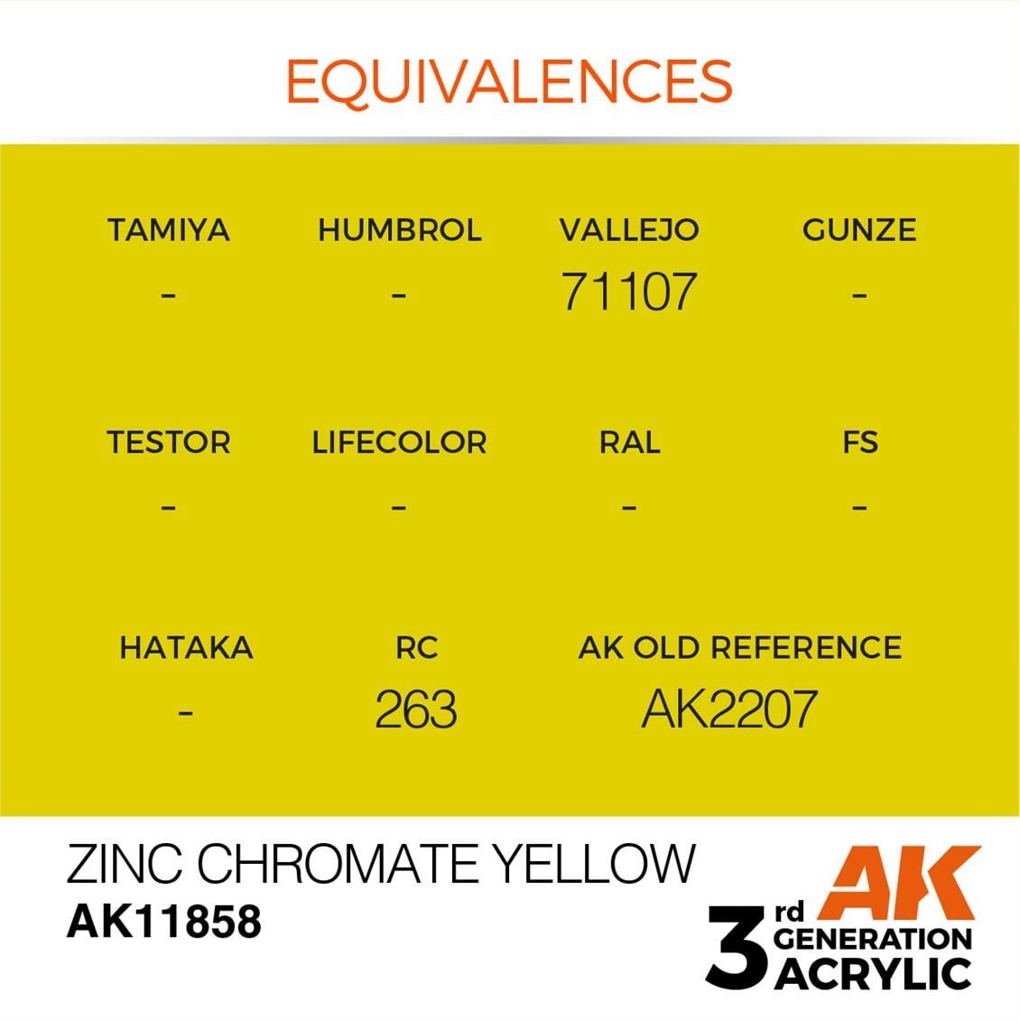 AK 11858 17 ml. Zinc Chromate Yellow, Aircraft Serisi 3GEN Akrilik Model Boyası