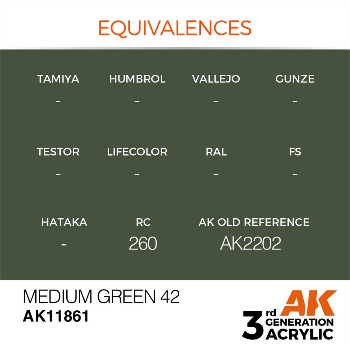 AK 11861 17 ml. Medium Green 42, Aircraft Serisi 3GEN Akrilik Model Boyası