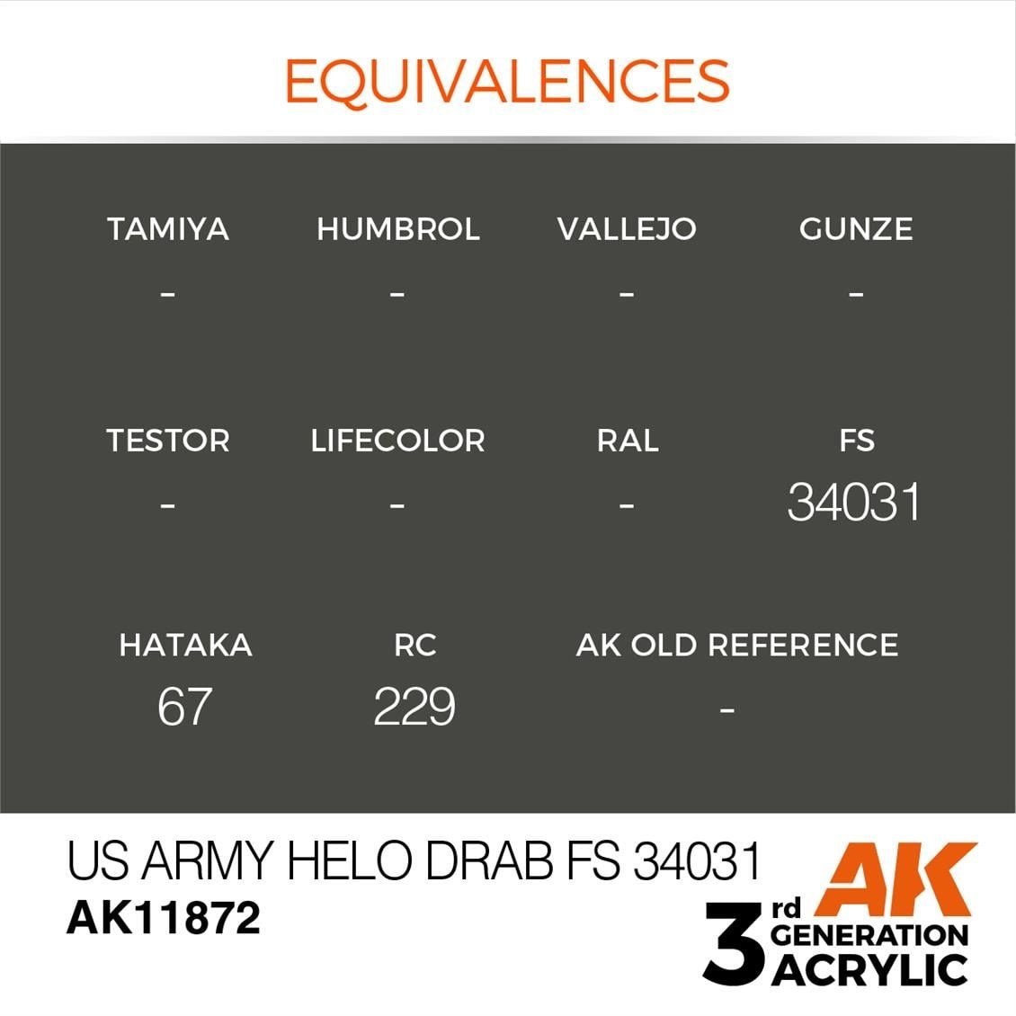 AK 11872 17 ml. US Army Helo Drab FS 34031, Aircraft Serisi 3GEN Akrilik Model Boyası