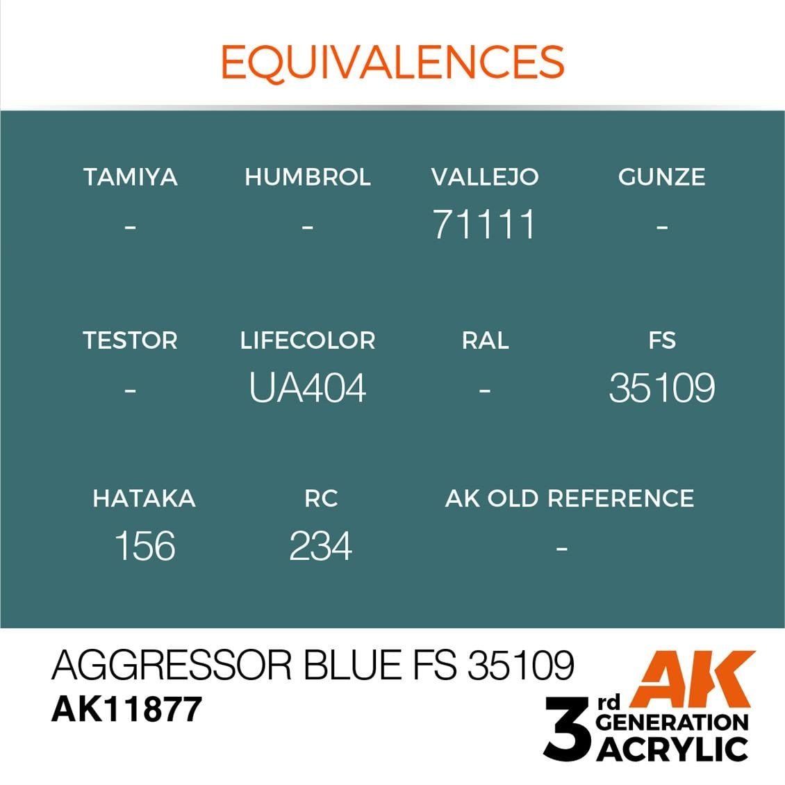 AK 11877 17 ml. Aggressor Blue FS 35109, Aircraft Serisi 3GEN Akrilik Model Boyası