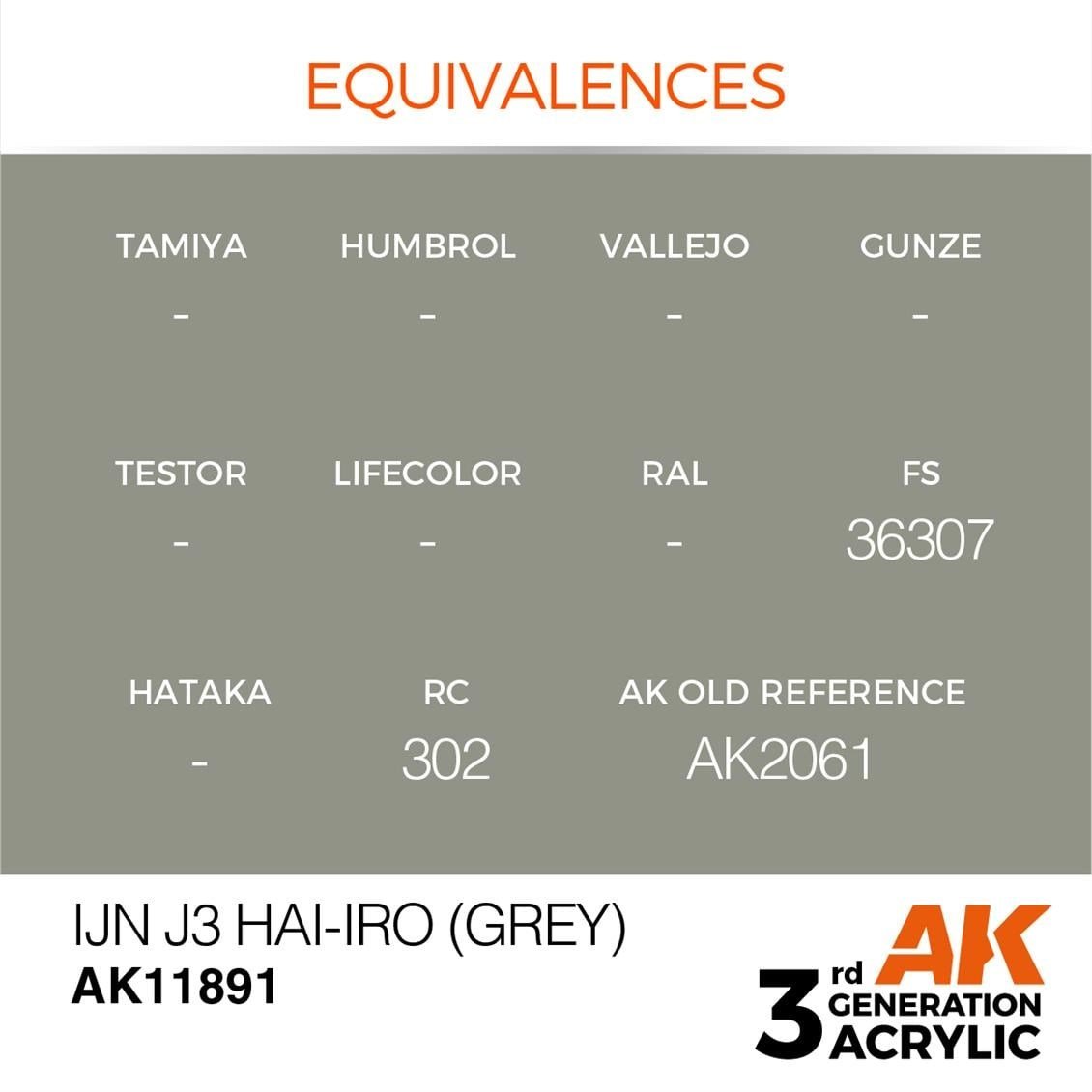 AK 11891 17 ml. IJN J3 Hai-iro (Grey), Aircraft Serisi 3GEN Akrilik Model Boyası