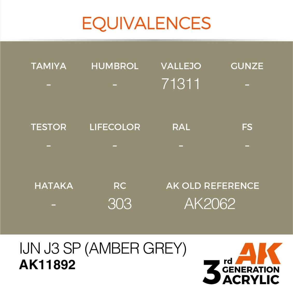 AK 11892 17 ml. IJN J3 SP (Amber Grey), Aircraft Serisi 3GEN Akrilik Model Boyası