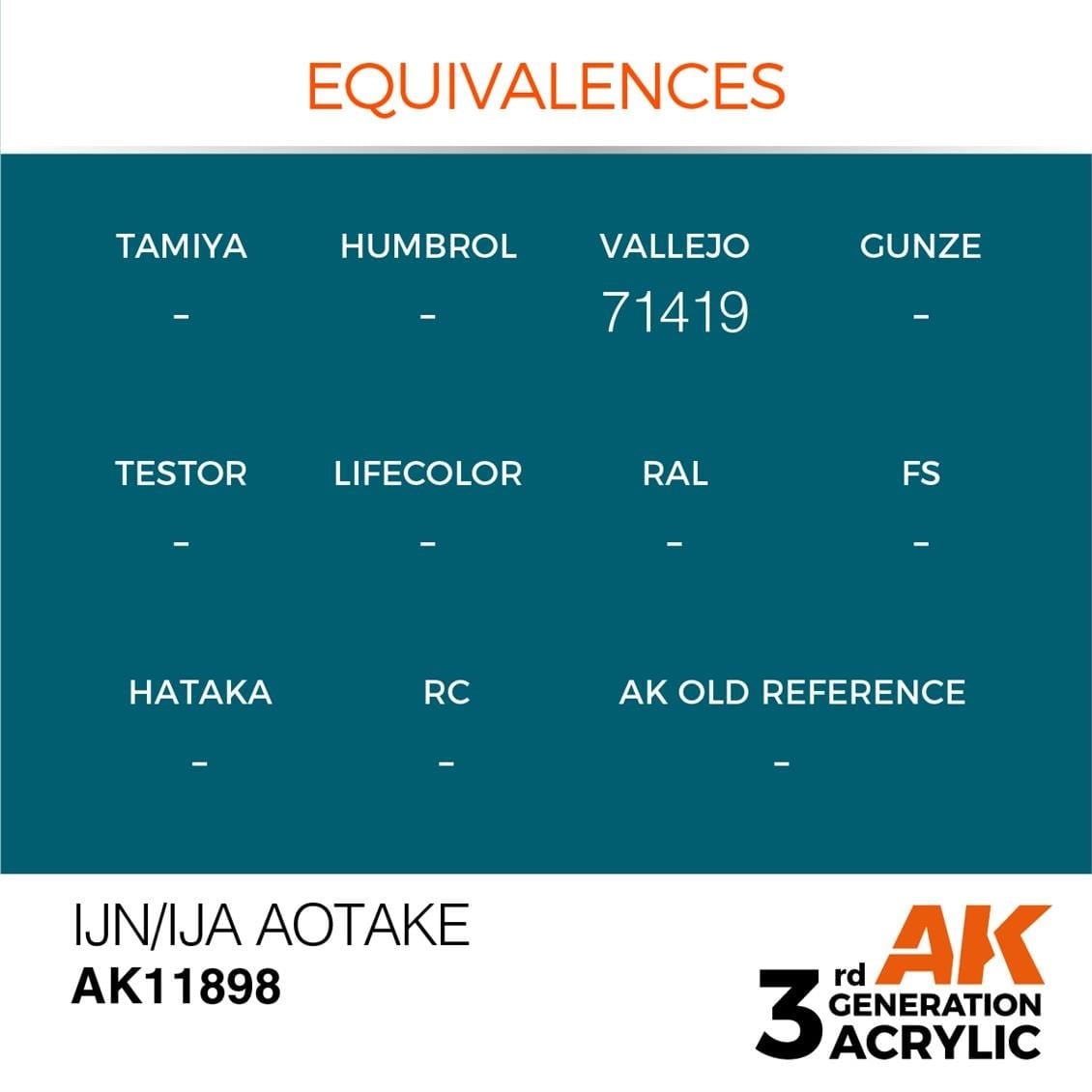 AK 11898 17 ml. IJN/IJA Aotake, Aircraft Serisi 3GEN Akrilik Model Boyası