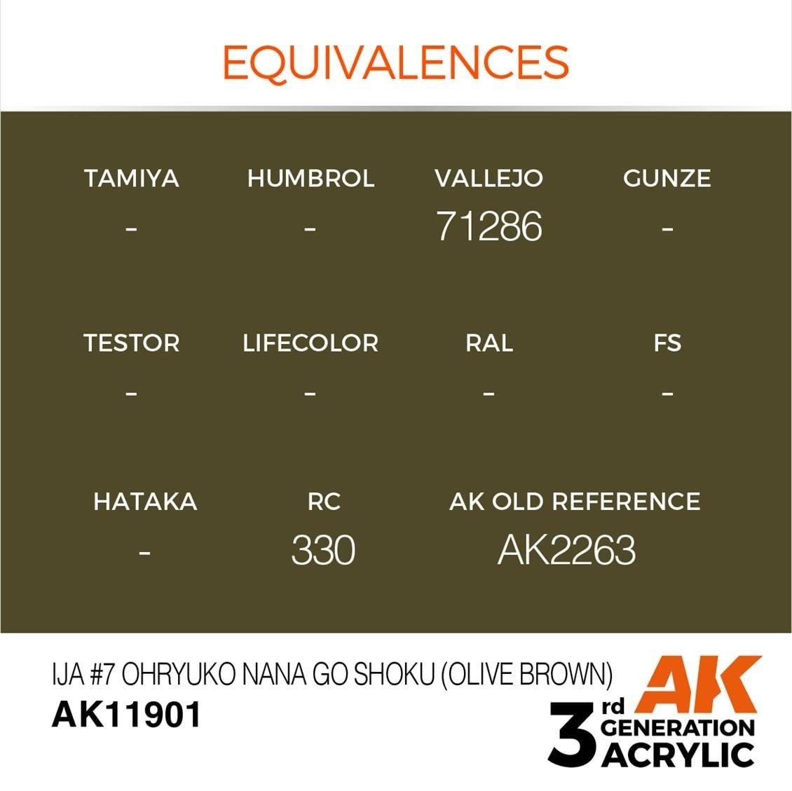 AK 11901 17 ml. IJA #7 Ohryuko Nana Go Shoku (Olive Brown), Aircraft Serisi 3GEN Akrilik Model Boyası