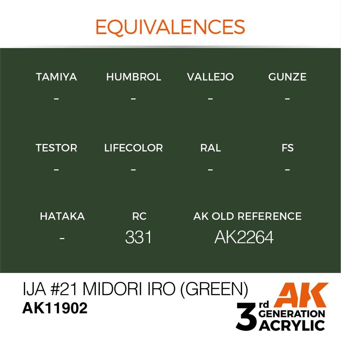 AK 11902 17 ml. IJA #21 Midori iro (Green), Aircraft Serisi 3GEN Akrilik Model Boyası