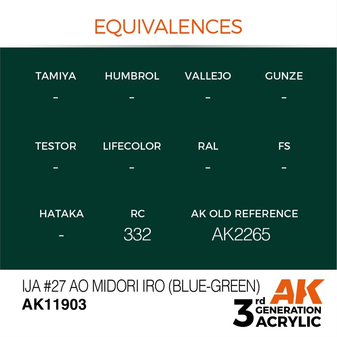 AK 11903 17 ml. IJA #27 Ao Midori iro (Blue-Green), Aircraft Serisi 3GEN Akrilik Model Boyası