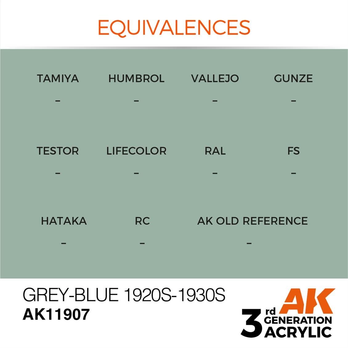 AK 11907 17 ml. Grey-Blue 1920s-1930s, Aircraft Serisi 3GEN Akrilik Model Boyası
