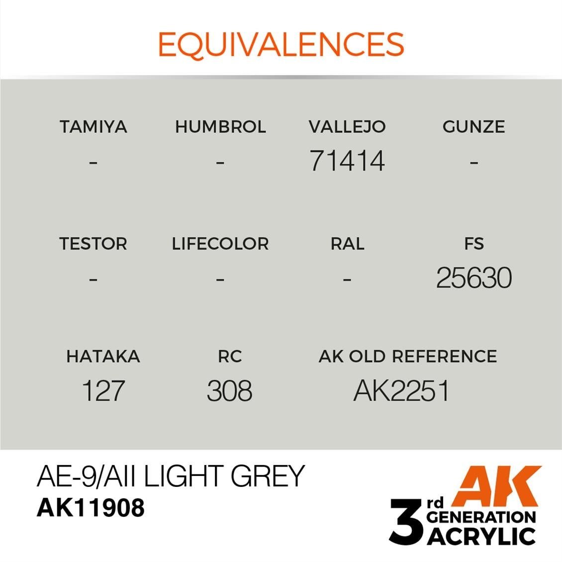 AK 11908 17 ml. AE-9/AII Light Grey, Aircraft Serisi 3GEN Akrilik Model Boyası