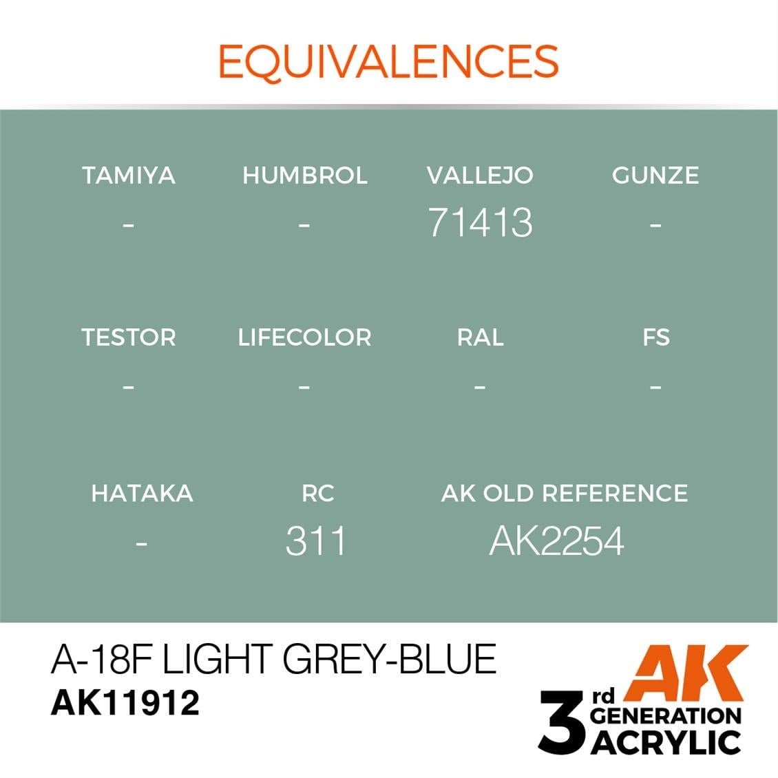 AK 11912 17 ml. A-18f Light Grey-Blue, Aircraft Serisi 3GEN Akrilik Model Boyası