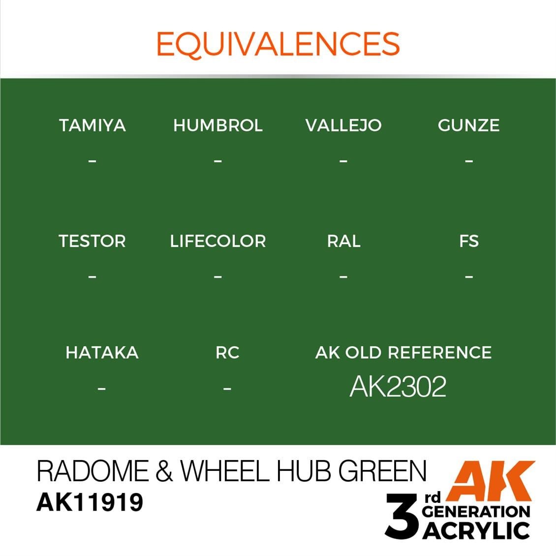 AK 11919 17 ml. Radome & Wheel Hub Green, Aircraft Serisi 3GEN Akrilik Model Boyası