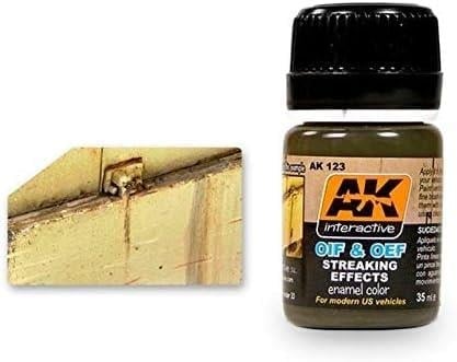 AK 123 35 ml. OIF&OEF ABD Araçları Çizgi Efekti, Enamel Model Boyası