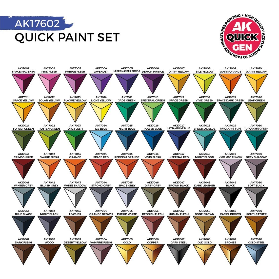 AK 17602 72x18 ml. QuickGen Boya Seti ve 2xSentetik Fırça