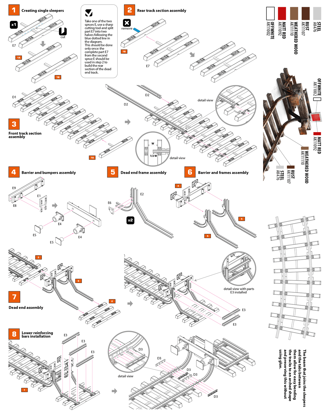 AK 35010 1/35 Ölçek, Ray Tamponu, Plastik Model Kiti
