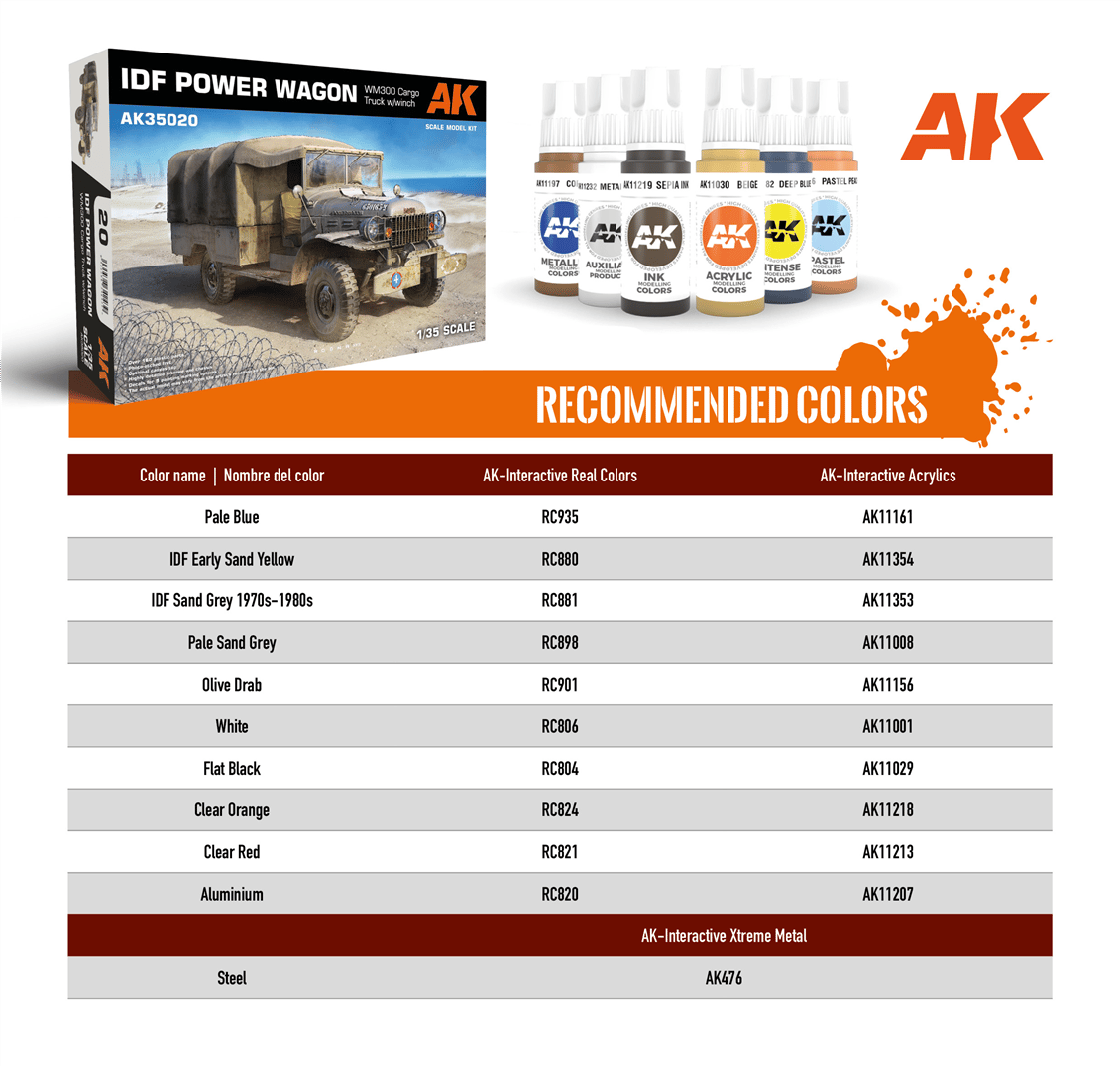 AK 35020 1/35 Ölçek, Dodge WM300 Kargo Kamyonu, Plastik model Kiti
