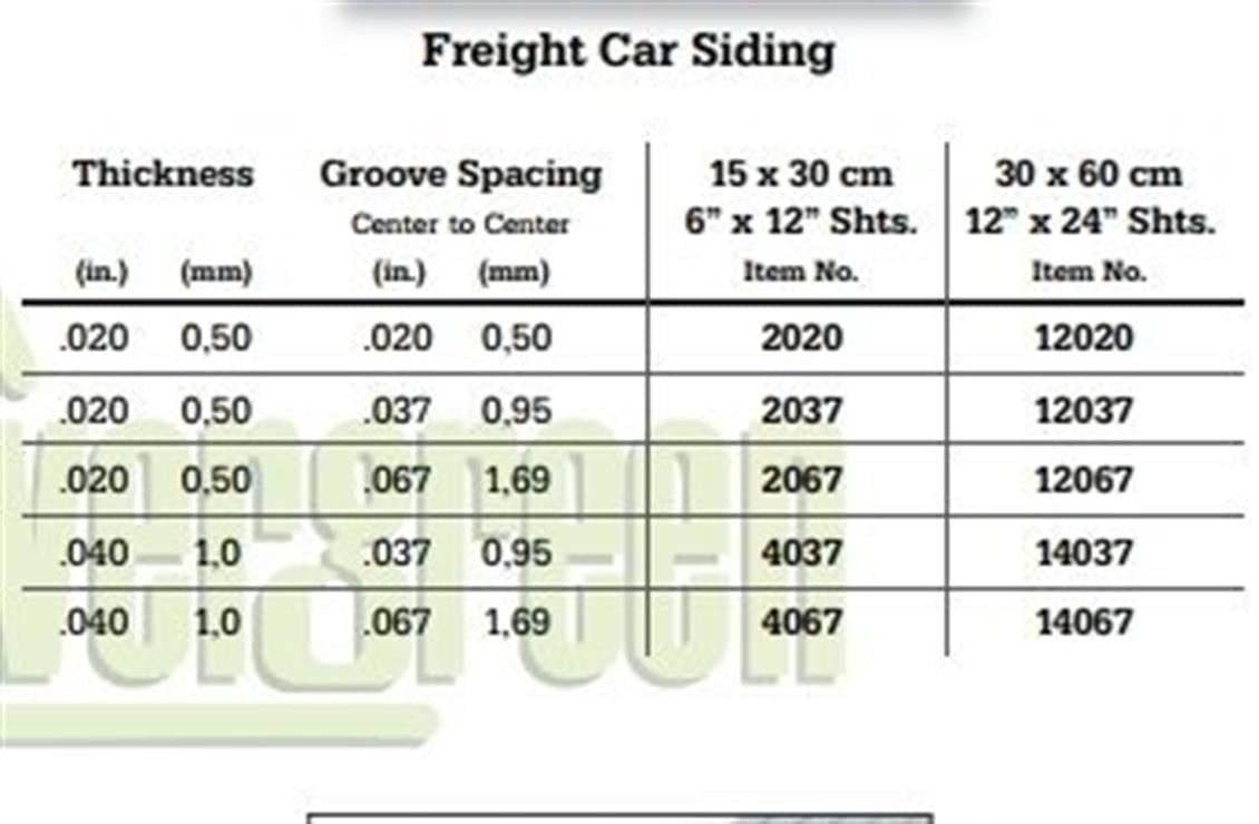 Evergreen 2020 150*300Mm Konteynır Yan Kaplama-N Scale-0,50M