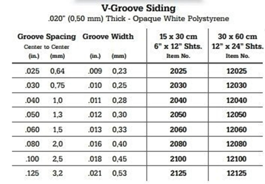 Evergreen 2060 0,5*150*300Mm Duvar Kaplama-1,50Mm.Spacıng-1