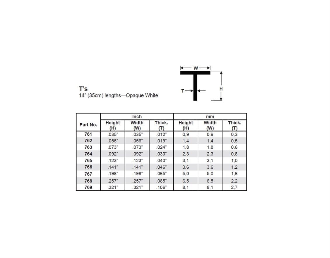 Evergreen 767 5.0X355 Mm. T Profil Polistren Çubuk-3 Adet- Beyaz
