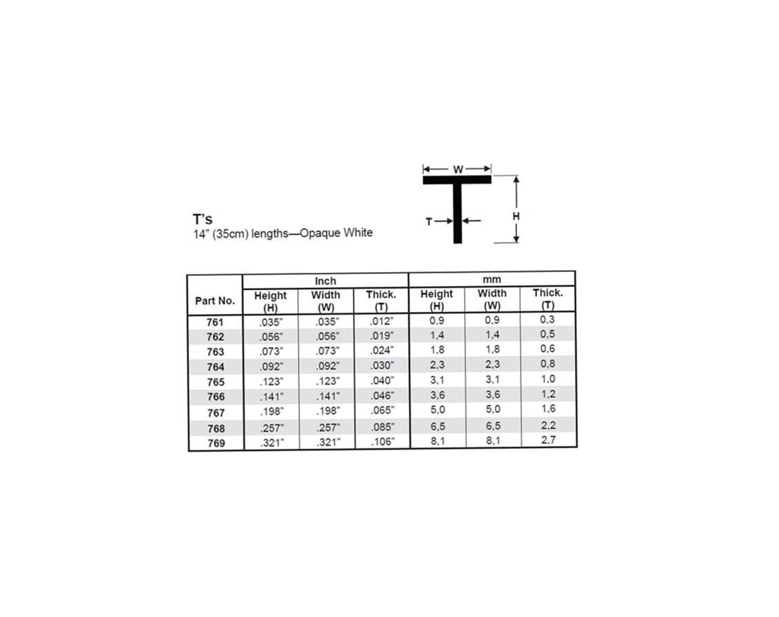 Evergreen 769 8.1X355 Mm. T Profil Polistren Çubuk-2 Adet- Beyaz