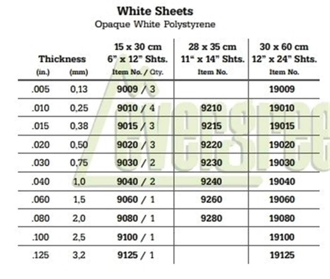 Evergreen 9040 1,00*150*300Mm Duz Levha - Beyaz-2 Adet