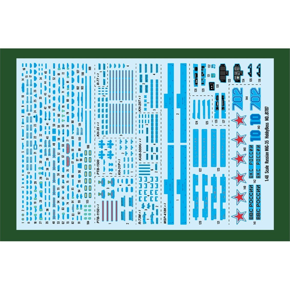 Hobbyboss 81787 1/48 Ölçek, Russian MiG-35, Savaş Uçağı Plastik Model Kiti