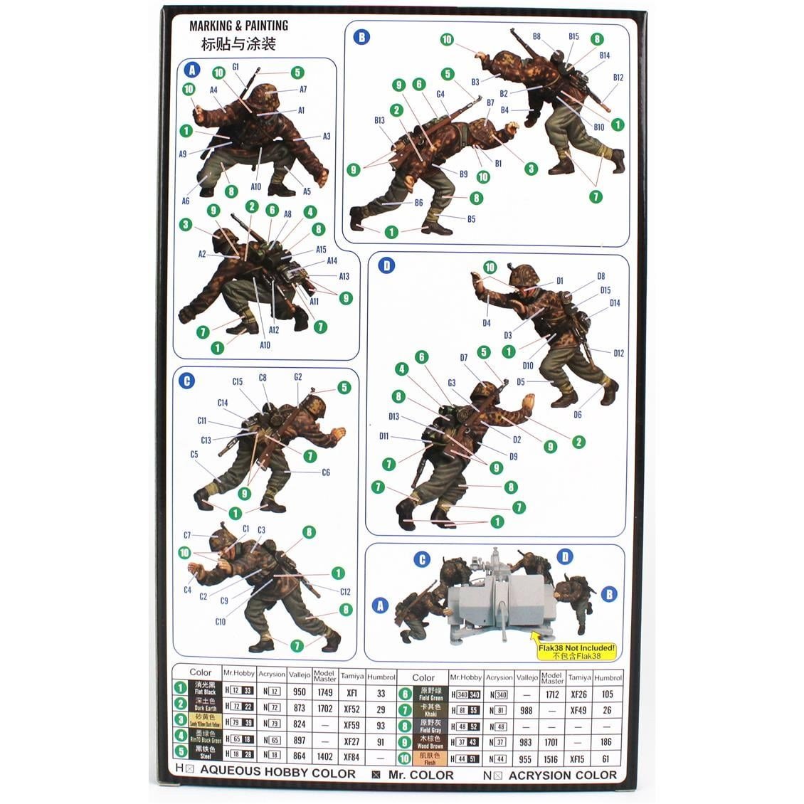 HobbyBoss 84418 1/35 Ölçek, Alman 20mm Flak 38 Topçuları, Plastik Figür Kiti