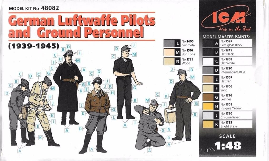 ICM 48082 1/48 Ölçek, German Luftwaffe Pilots and Ground Pers