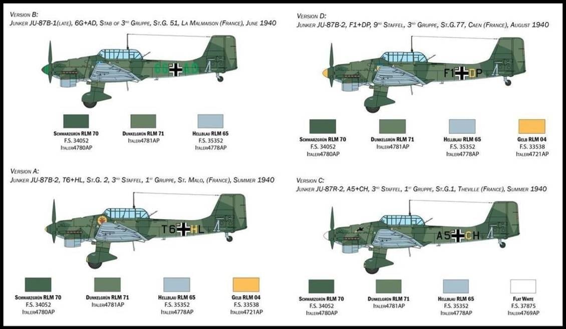 Italeri 2807S 1/48 Ölçek, Junkers JU-87B Stuka (Battle of Britain 80th Anniversary) Savaş Uçağı, Plastik Model kiti