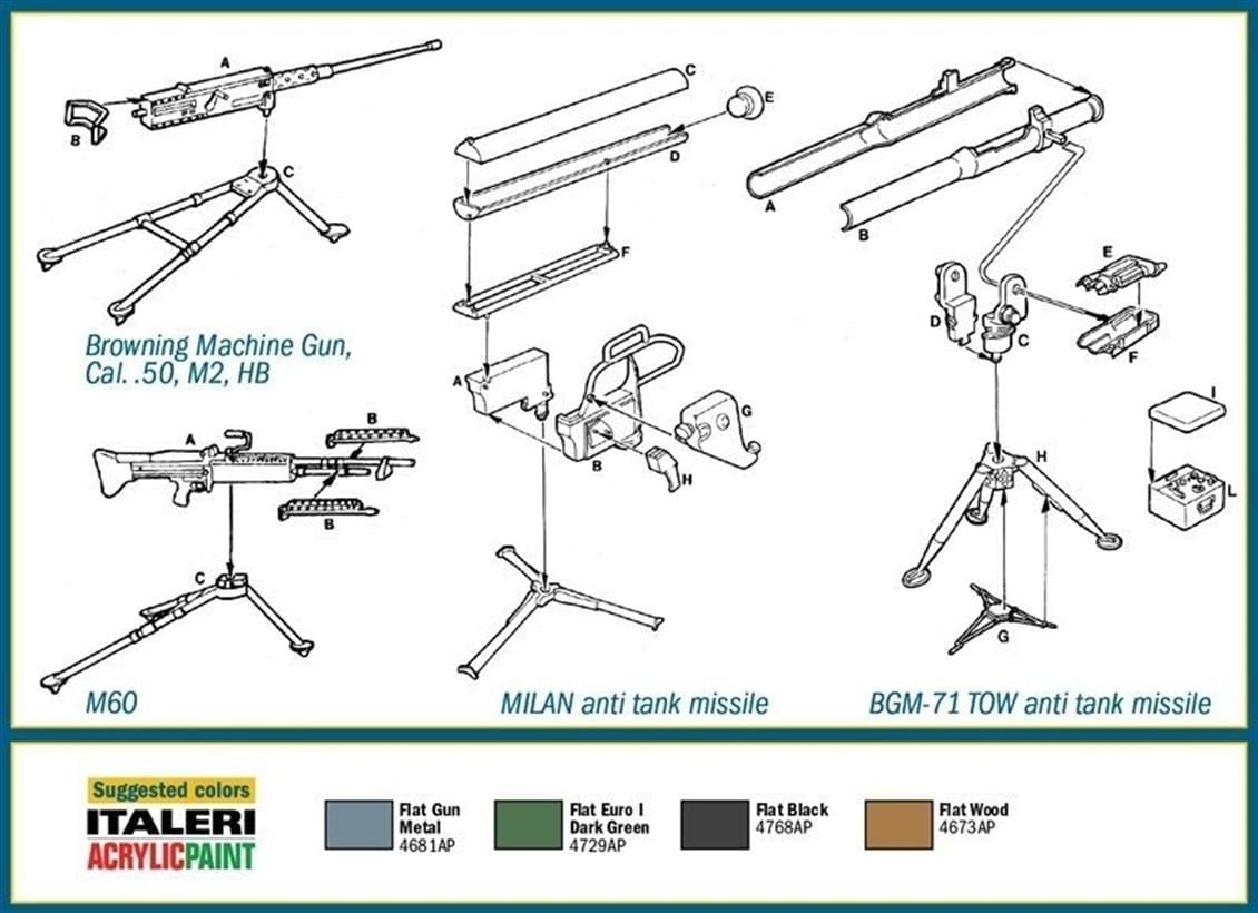 Italeri 6421S 1/35 Ölçek, Modern Hafif Silahlar, Plastik Model kiti