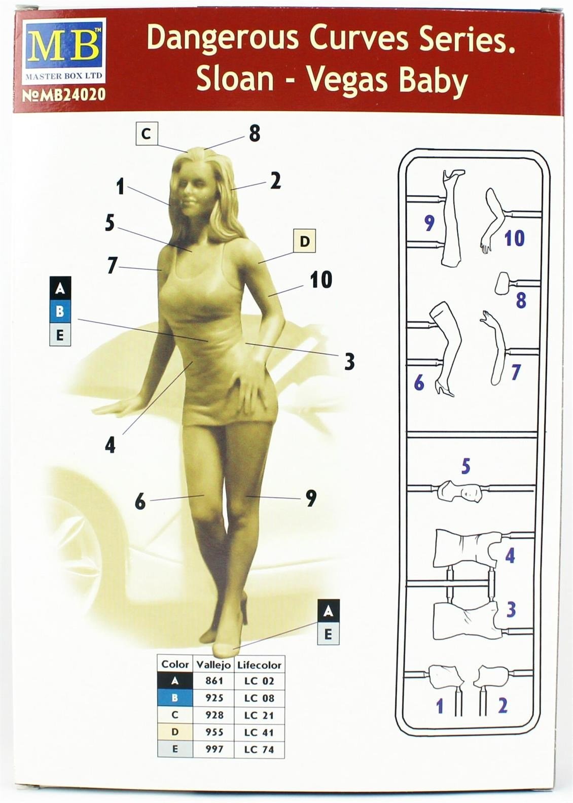 MasterBox 24020 1/24 Ölçek, Tehlikeli İşler Serisi, Sloan, Plastik Figür Kiti