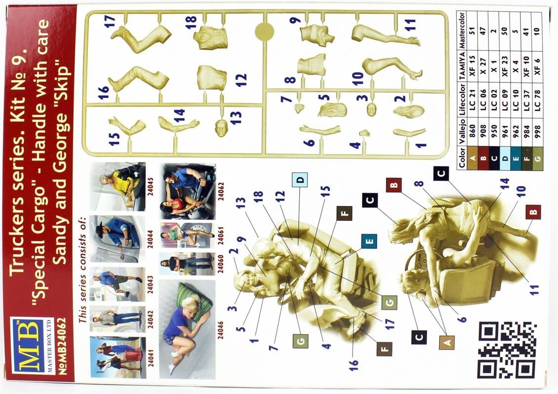 MasterBox 24062 1/24 Ölçek, Kamyon Sürücüsü Serisi, Special Cargo, Plastik Figür Kiti