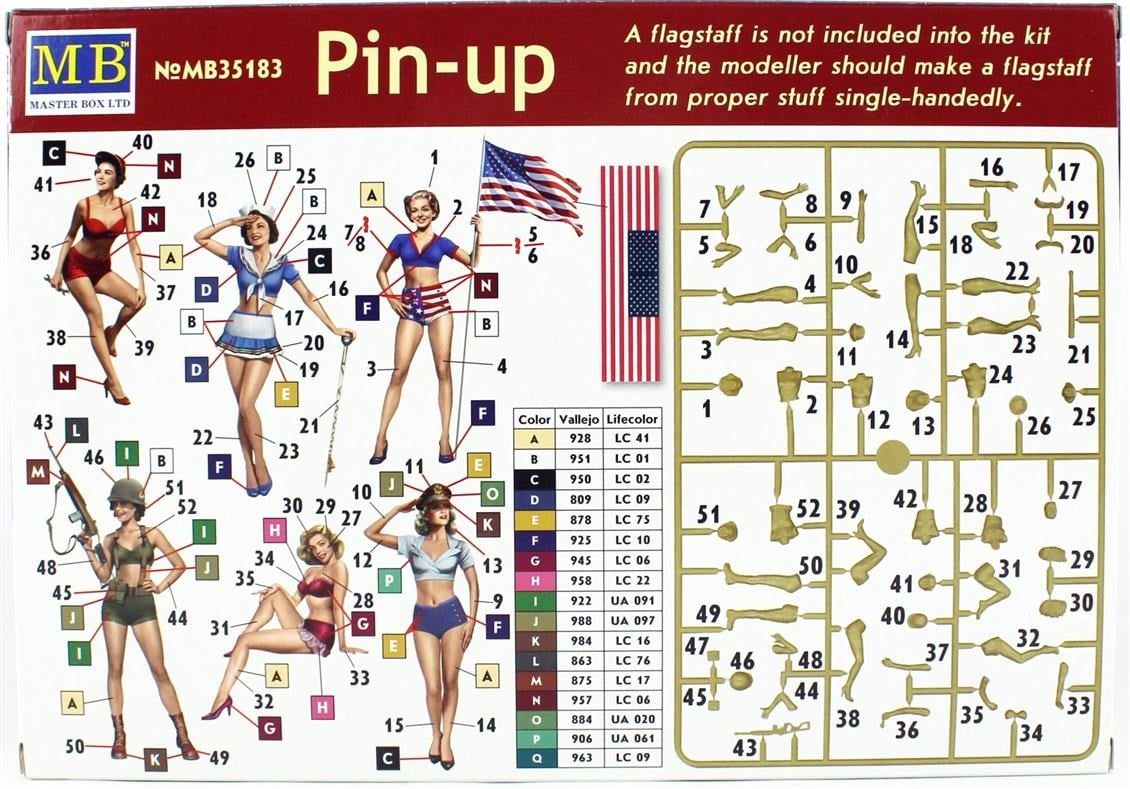 MasterBox 35183 1/35 Ölçek, WW II Serisi, Poster Kızları, Plastik Figür Kiti