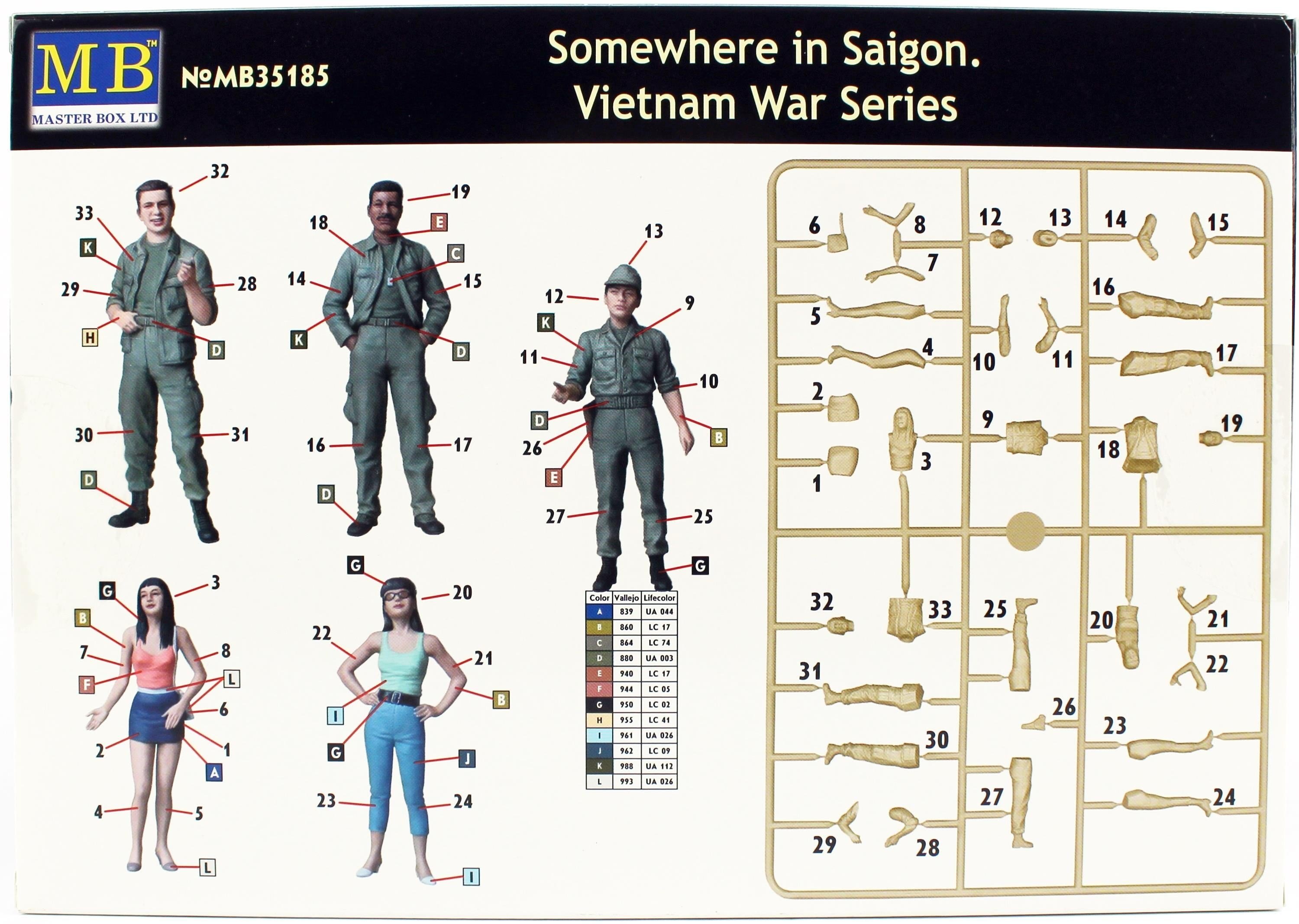 MasterBox 35185 1/35 Ölçek, Vietnam Savaşı Serisi, Saigon, Plastik Figür Kiti