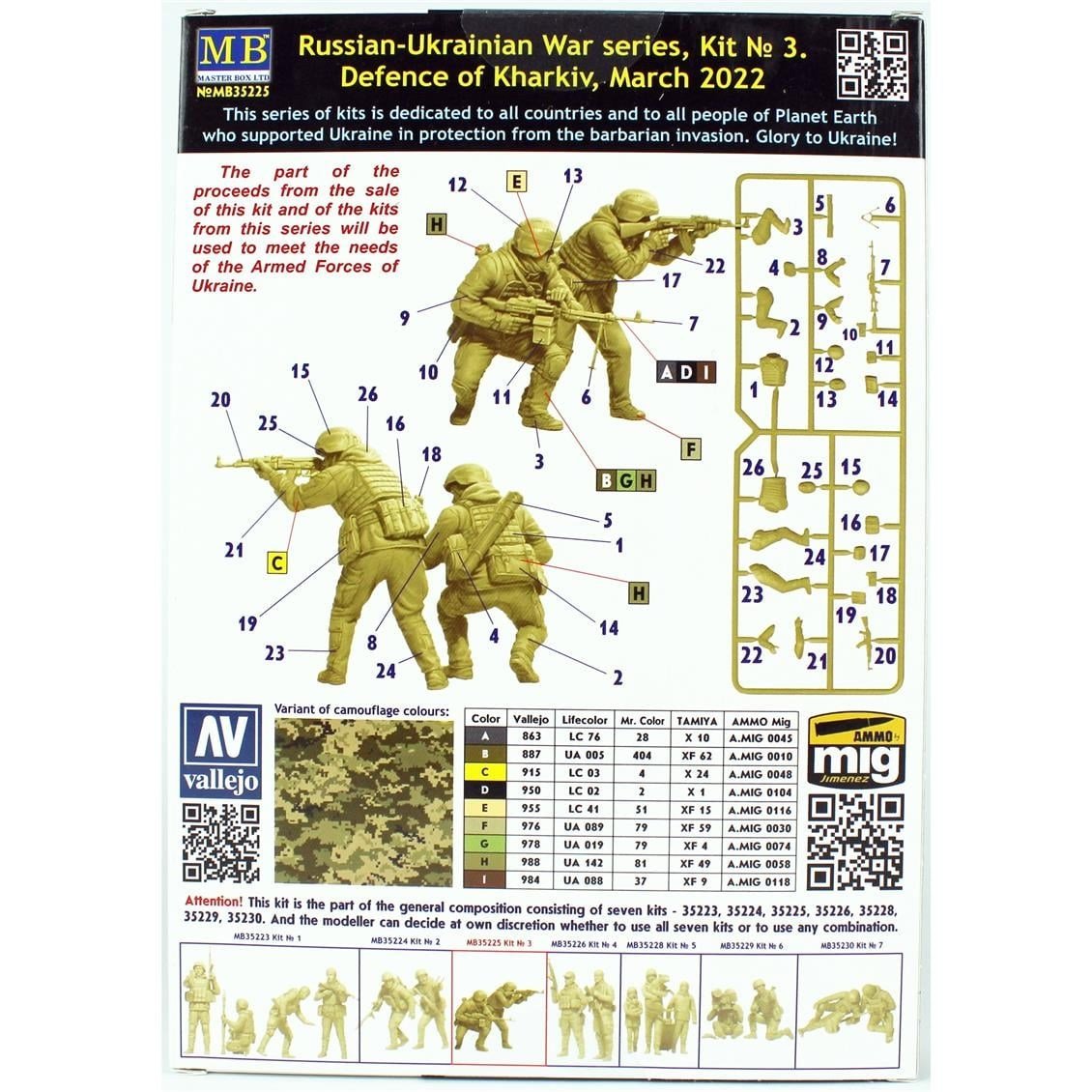Masterbox 35225 1/35 Ölçek, Rus-Ukrayna Savaşı, Kharkiv Savunması, Mart 2022, Plastik Figür Kiti