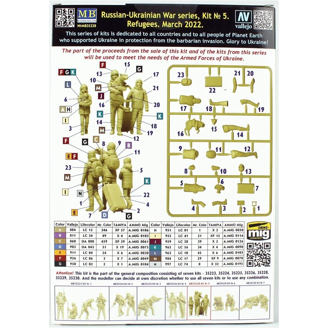 Masterbox 35228 1/35 Ölçek, Rus-Ukrayna Savaşı, Mülteciler, Plastik Figür Kiti