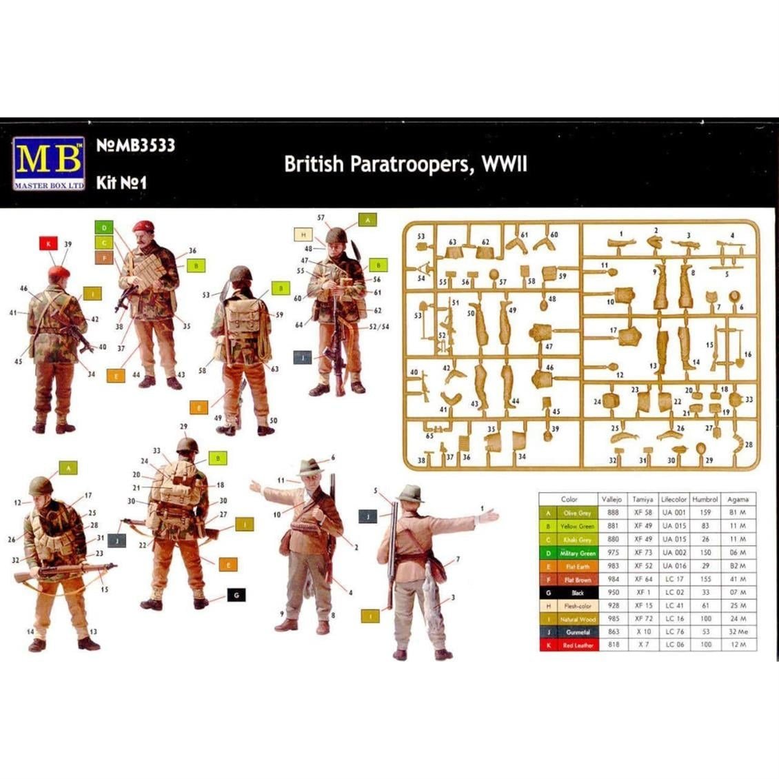 Masterbox 3533 1/35 Ölçek, British Paratroopers, 1944. Kit 1