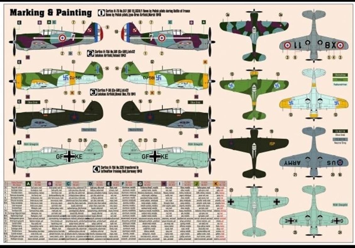 Mistercraft D214 1/72 P-36/H.75 Hawk Savaş Uçağı Plastik Model Kiti