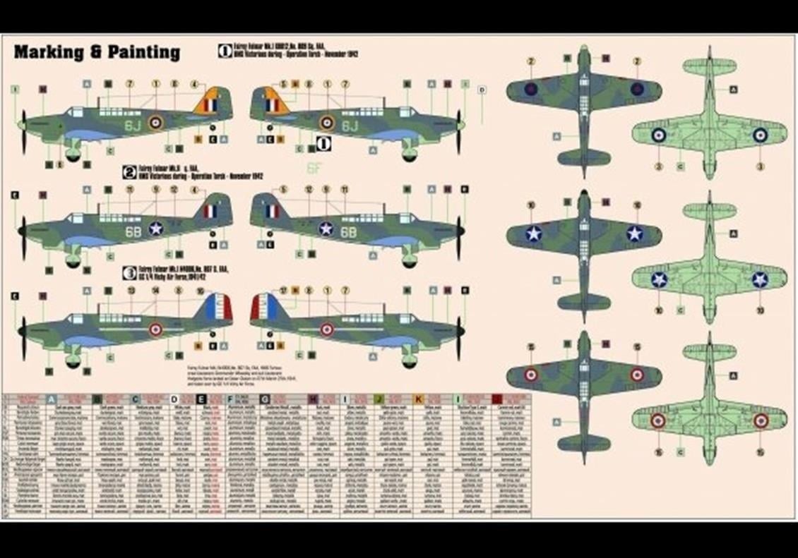 Mistercraft D217 1/72 Fairey Fulmar Mk.I/II Savaş Uçağı Plastik Model Kiti