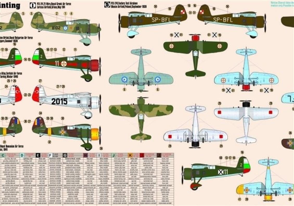 Mistercraft D225 1/72 P-24 B/E/F/G (Balkan Savunmacısı) Savaş Uçağı Plastik Model Kiti