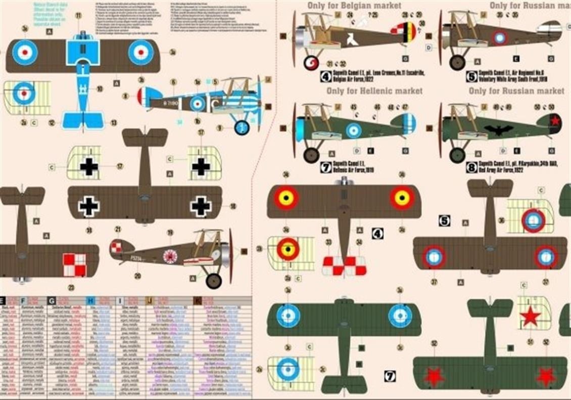 Mistercraft D231 1/48 Sopwith Camel Savaş Uçağı Plastik Model Kiti