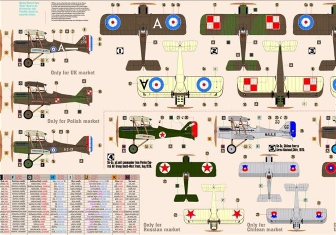 Mistercraft D233 1/48 S.E. 5a Scout Savaş Uçağı Plastik Model Kiti